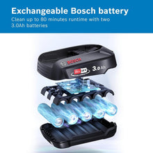 Load image into Gallery viewer, Bosch Unlimited 7 BCS712GB Cordless Vacuum Cleaner - White & Black