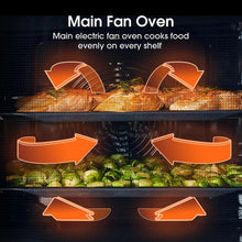 Load image into Gallery viewer, Hisense BID99222CXUK 59.4 Built In Double Oven