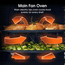 Load image into Gallery viewer, Hisense HDE3211BBUK 60cm Double Oven Electric Cooker with Ceramic Hob - Black