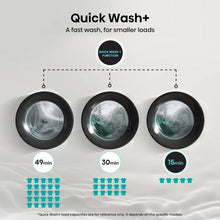Load image into Gallery viewer, Hisense WF3S1043BW3 10.5kg 1400 Spin Washing Machine - White