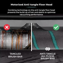 Load image into Gallery viewer, Tower VL70 Flexi Anti Tangle Cordless Vacuum T513011