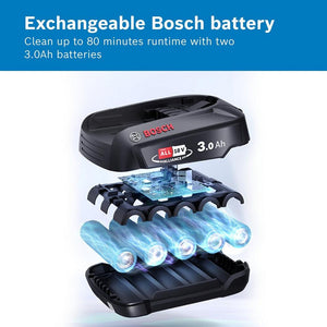 Bosch Unlimited 7 BCS712GB Cordless Vacuum Cleaner - White & Black