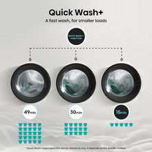 Load image into Gallery viewer, Hisense WF3S9043BW3 9kg 1400 Spin Washing Machine - White
