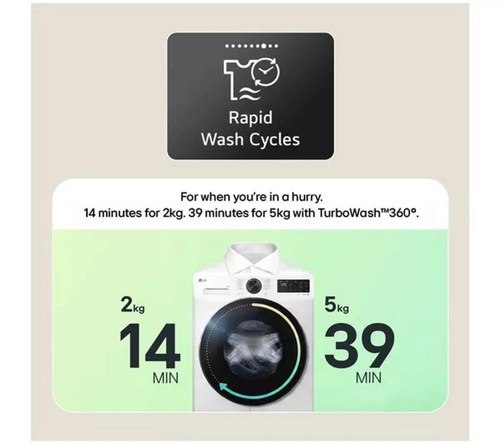LG Series 4 Pro AI Direct Drive F4Y711NCTN1 - 11 kg Washing Machine - Onyx Black